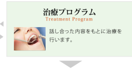正義ある医療が、同志を紡ぐ Jasta Dental Clinic